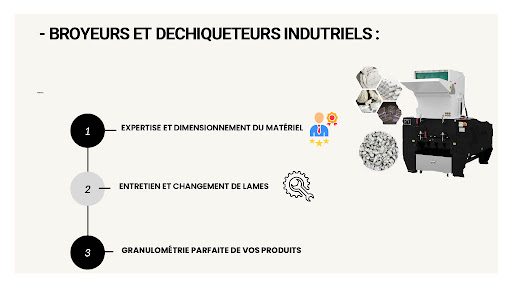 Broyeurs Industriels & Cisaillage Haute Capacité